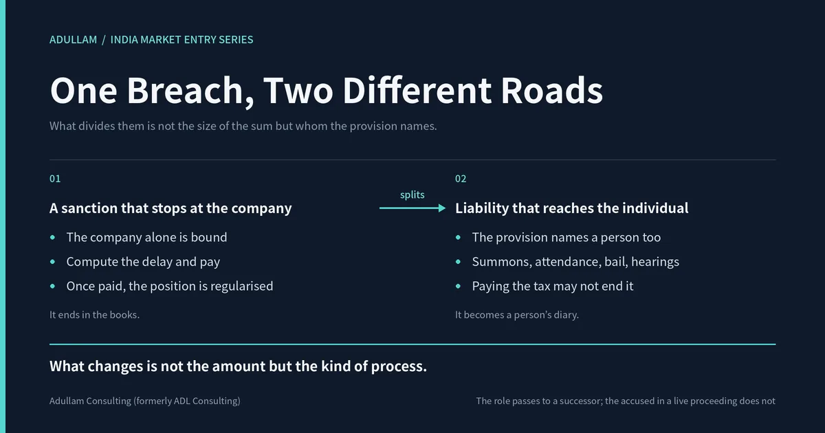 [India Entry Guide] Personal Criminal Liability of Directors in India — When a Company's Omission Becomes an Individual's Record 1