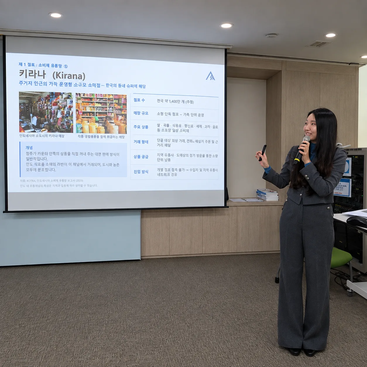 [Lecture] Speaking at the KOTRA·aSSIST India Market Entry Program 1